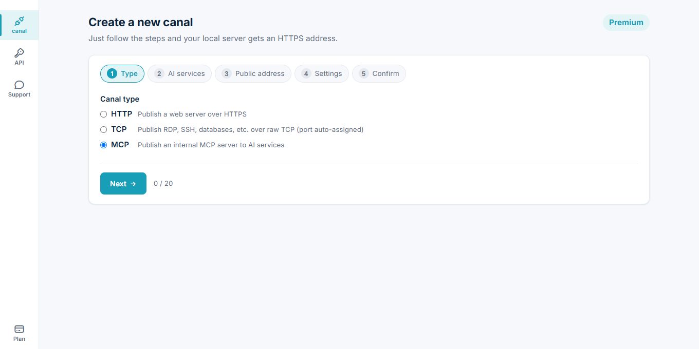 Canal creation wizard: choosing MCP as the type