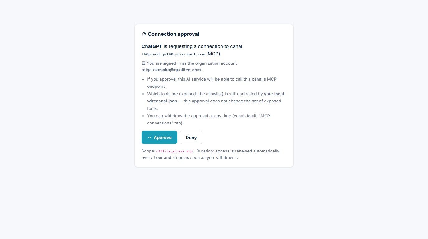The connection-consent screen when logged in with an organization account