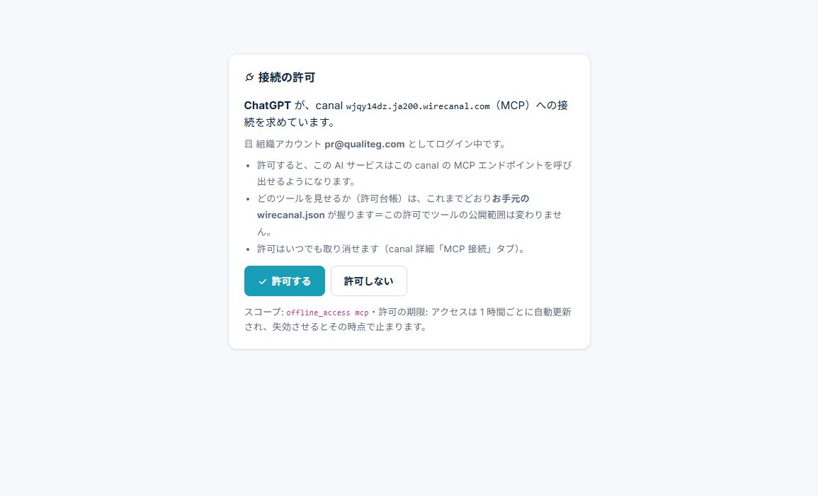 組織アカウントでログインした接続の許可画面