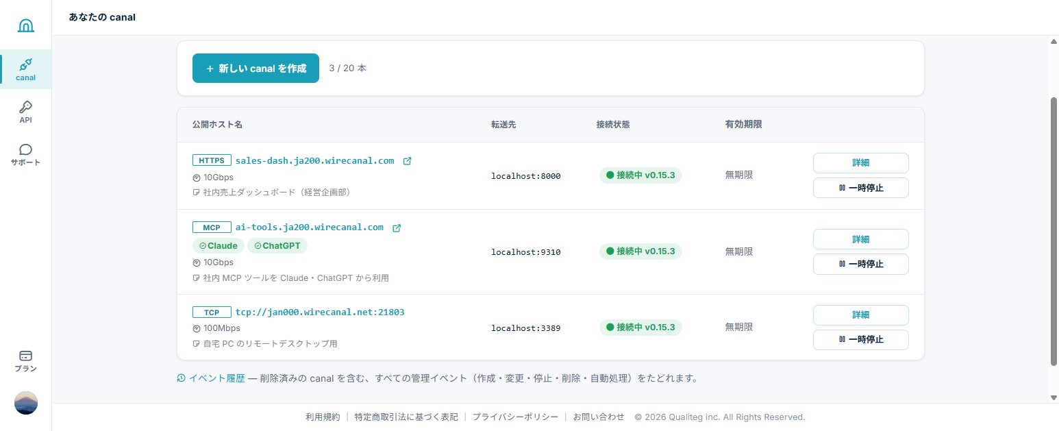 WireCanal のダッシュボード: HTTPS・MCP・TCP の canal 一覧。接続状態と連携中の AI サービス（Claude・ChatGPT）、一時停止ボタンが並ぶ